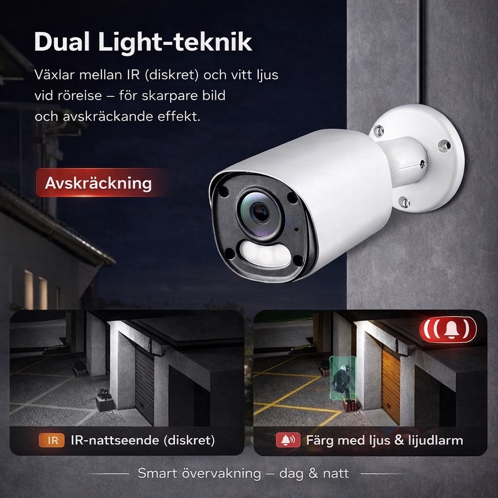 Övervakningskamera 4K 8MP PoE Utomhus IP67 – med Siren, Spotlight & 2-vägsljud (SD-kort)